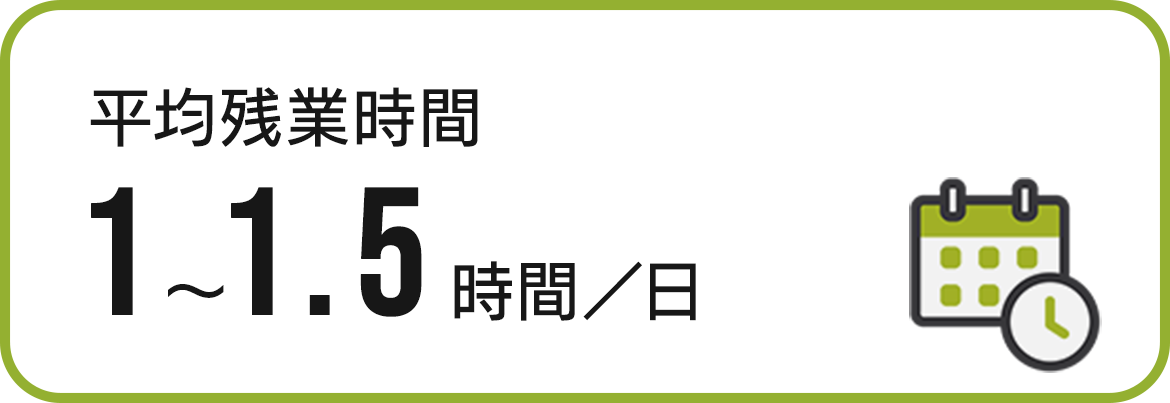 平均残業時間